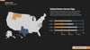 Business Proposal PowerPoint Template