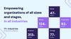 Kamaya Sales Presentation Template - Keynote