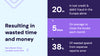 Kamaya Sales Presentation Template - Keynote