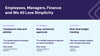 Kamaya Sales Presentation Template - Keynote