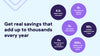 Kamaya Sales Presentation Template - Keynote