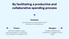 Kamaya Sales Presentation Template - Keynote