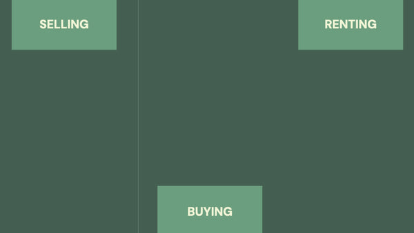 Property Marketing Sales Presentation