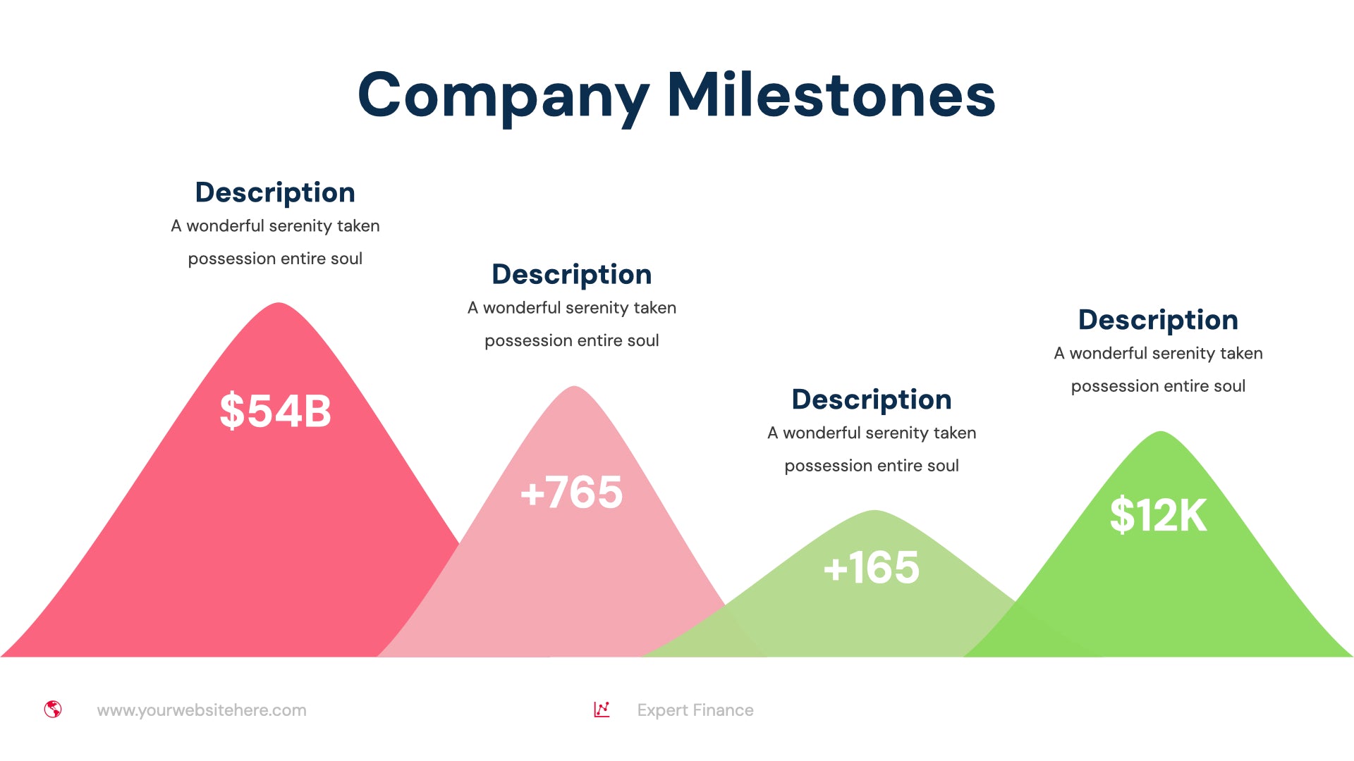 GoFinance - Sales Deck Keynote Template