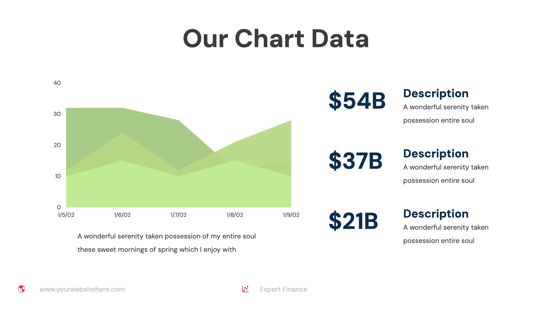 GoFinance - Sales Deck Keynote Template