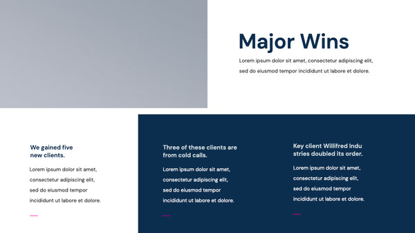 Sales Report Presentation Template Powerpoint