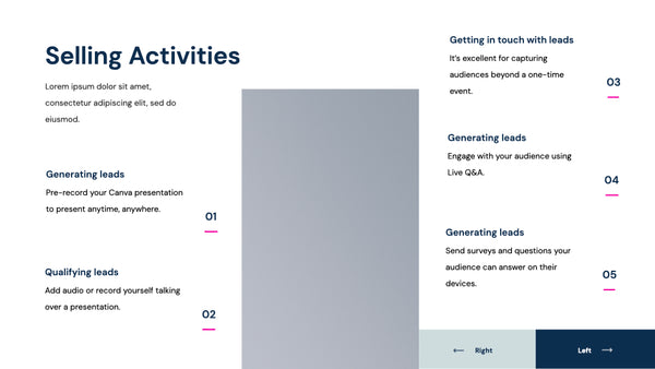 Sales Report Presentation Template Powerpoint
