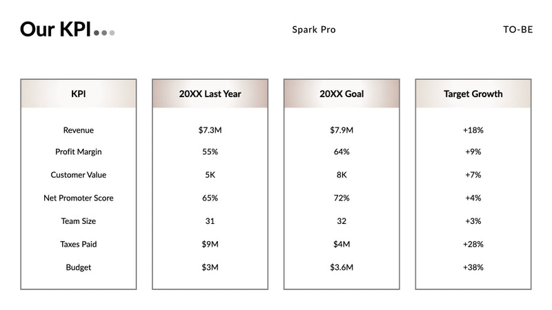 Sales Strategy Plan Presentation