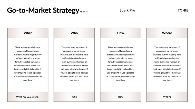 Sales Strategy Plan Presentation