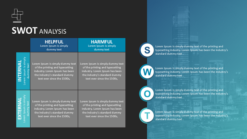 SWOT Analysis