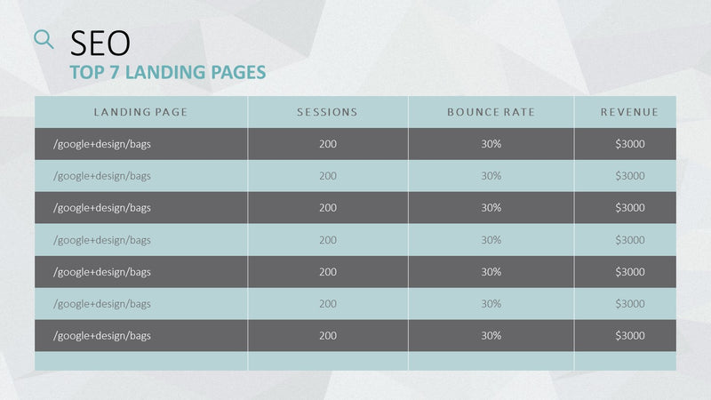 Digital Marketing Quarterly Report