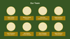 Web Project Proposal Presentation Template