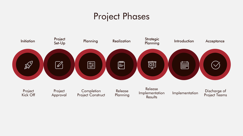 Project Overview Google Slides