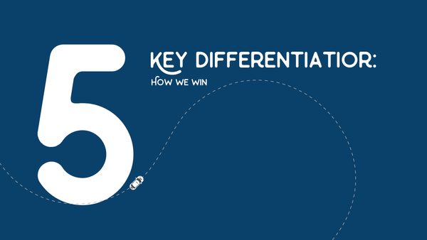 Pitch Deck Template - Based on UBER