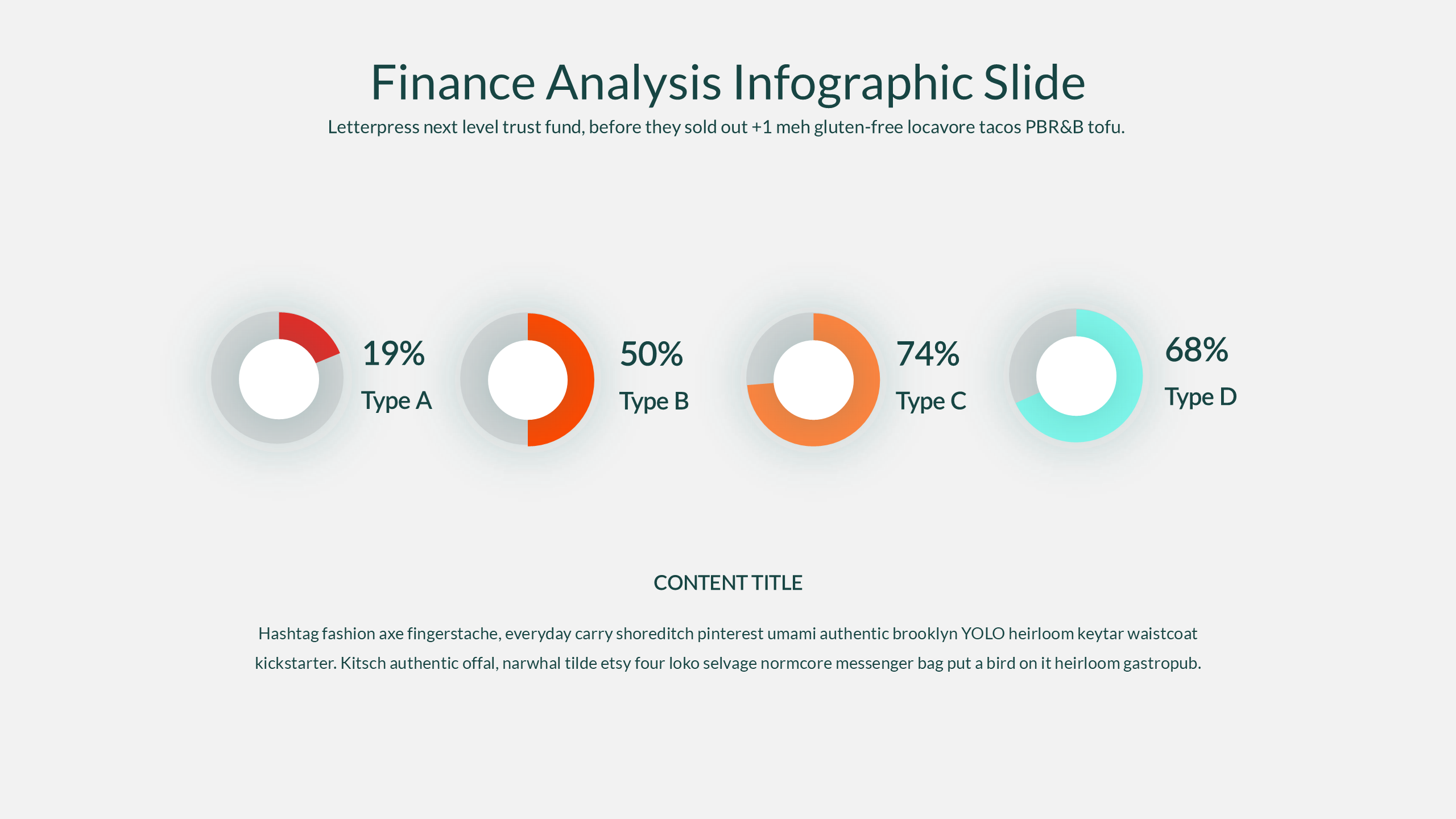 Finance Analysis PowerPoint Presentation