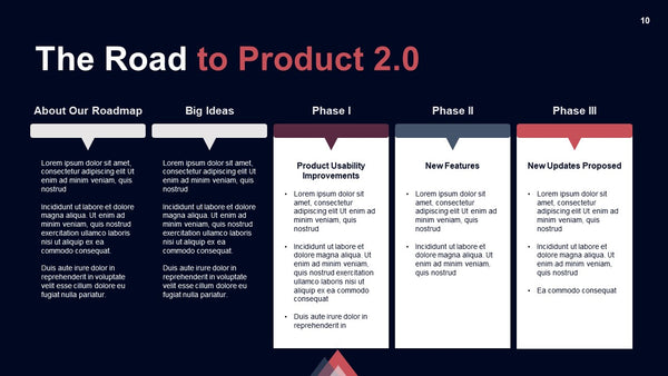 Product Roadmap