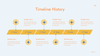 Business Plan PowerPoint Presentation Template