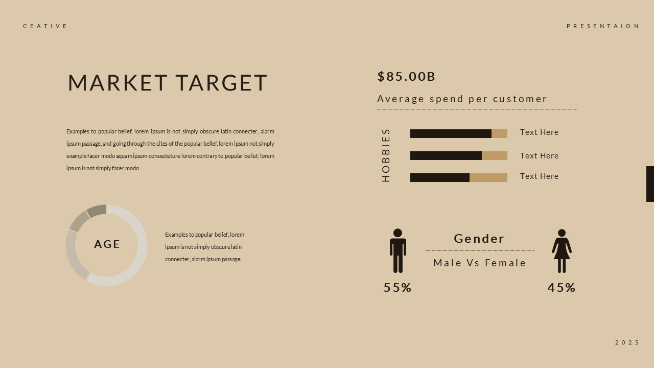 Business Plan Presentation Template