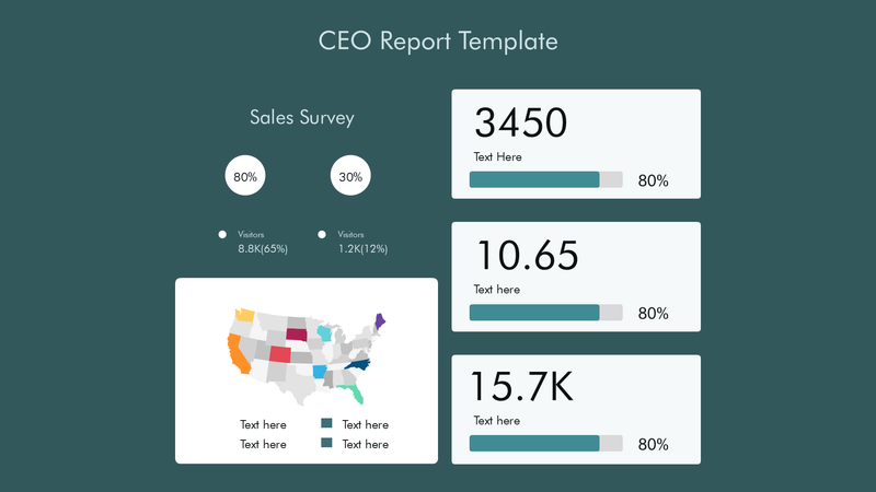 CEO Report Keynote Template