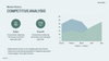 Minimal Pitch Deck Presentation