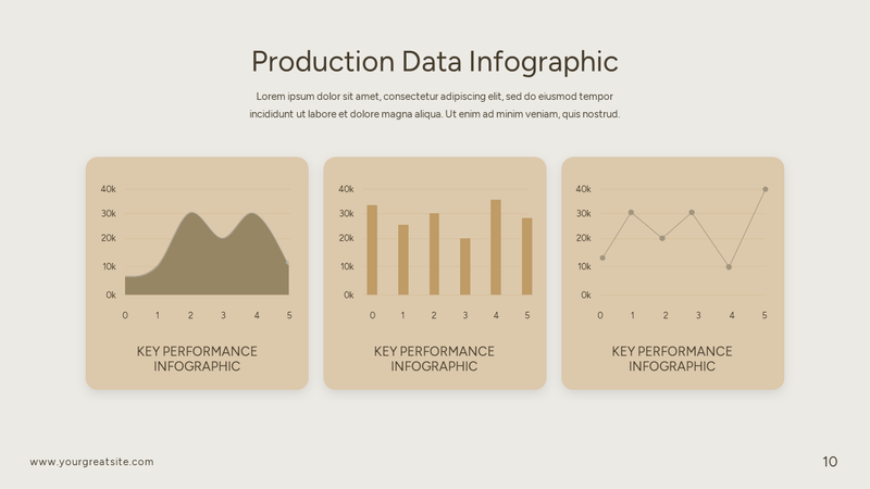 Key Performance Indicator Infographic PowerPoint