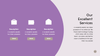 Codora - Company Profile Powerpoint Template
