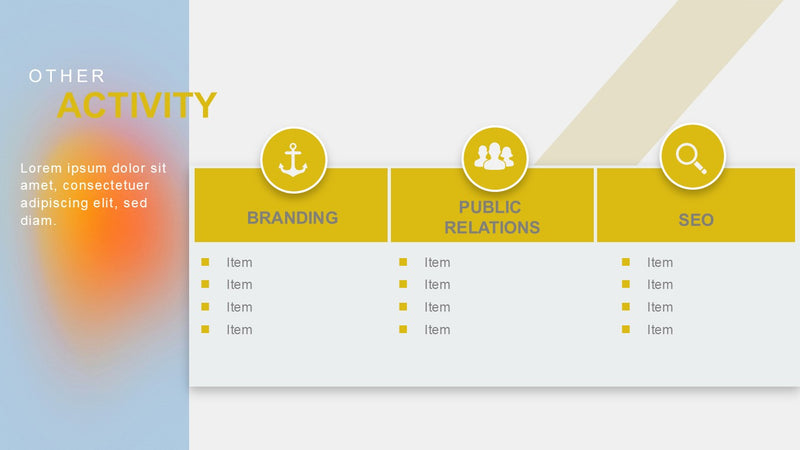 Marketing Campaign Report