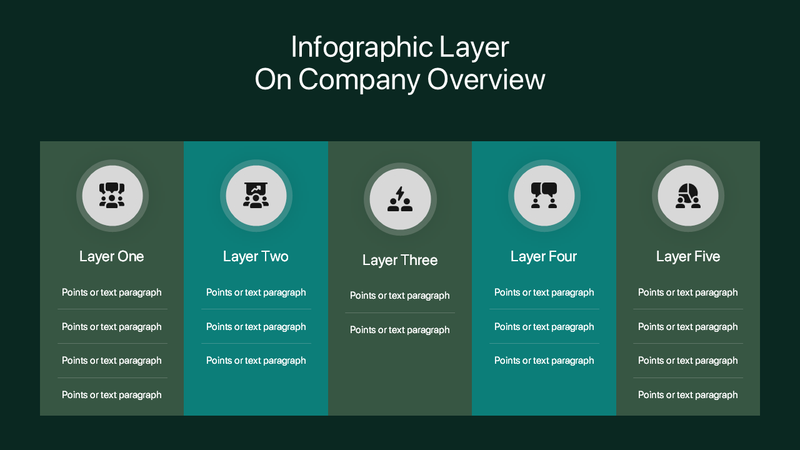 Green Company Overview PowerPoint Template