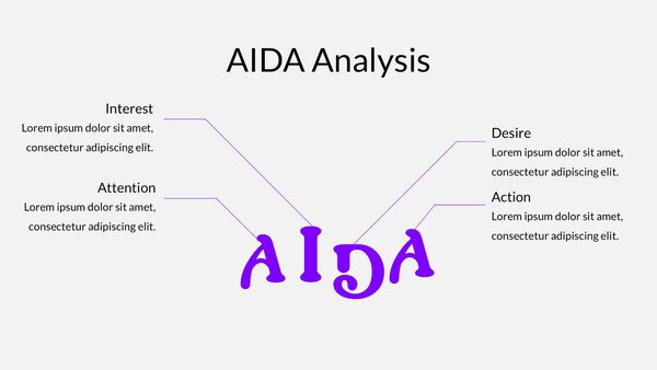 AIDA Analysis - Infographic for Keynote