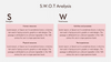 Project Overview Google Slides