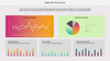 Dashi KPI – Dashboard Report Presentation