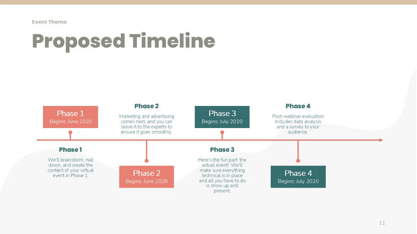 Online Event Marketing Proposal