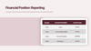 Financial Analysis Powerpoint