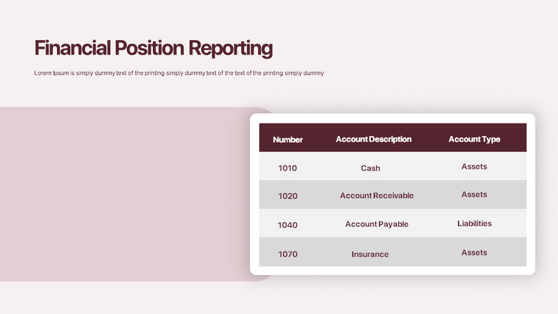 Financial Analysis Powerpoint