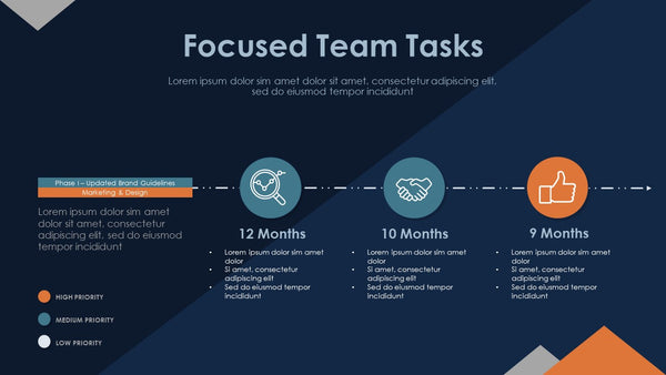 Product Roadmap