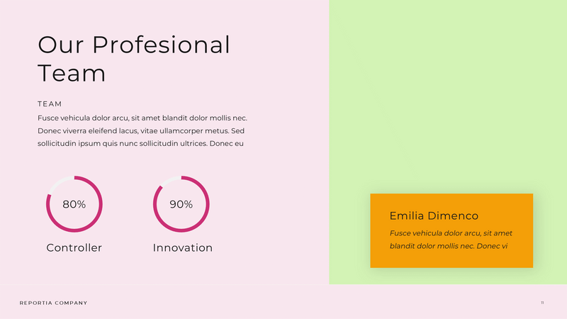 Reportia - Annual Report Powerpoint Template