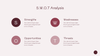 Business Plan PowerPoint Presentation