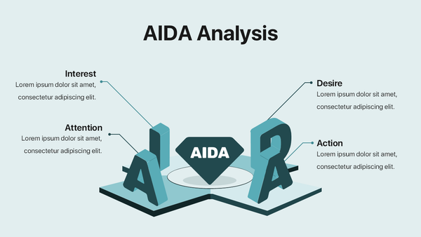 AIDA Analysis - Infographic for Powerpoint