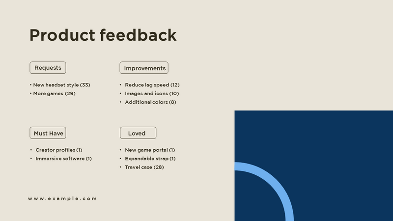 Investor Update Pitch Deck Template