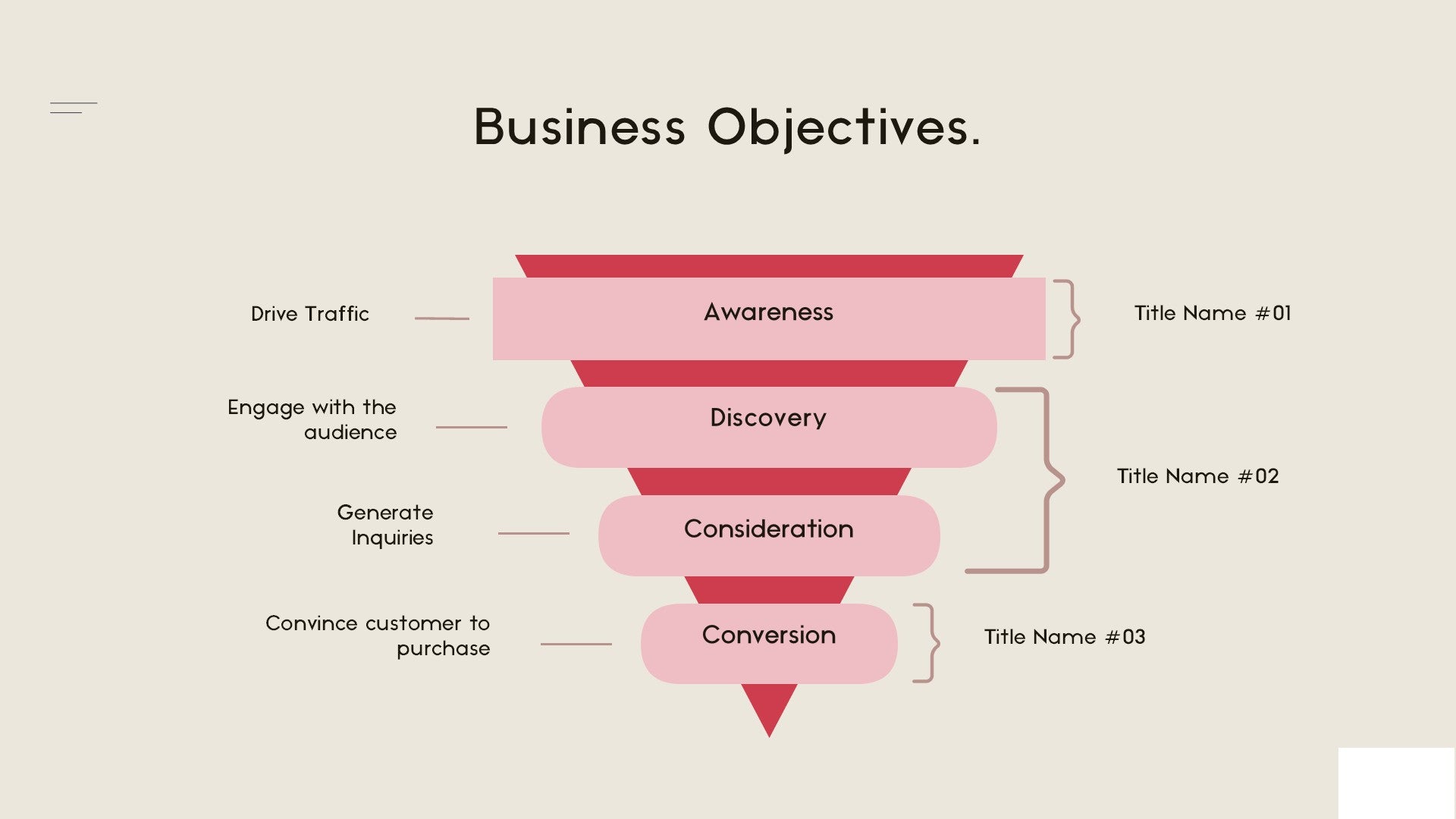 Business Plan Presentation Keynote Template