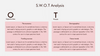 Project Overview Google Slides