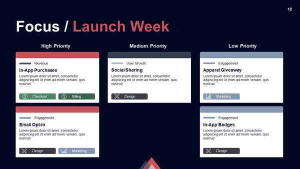 Product Roadmap