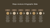 Steps Analysis - Keynote Infographics Slides