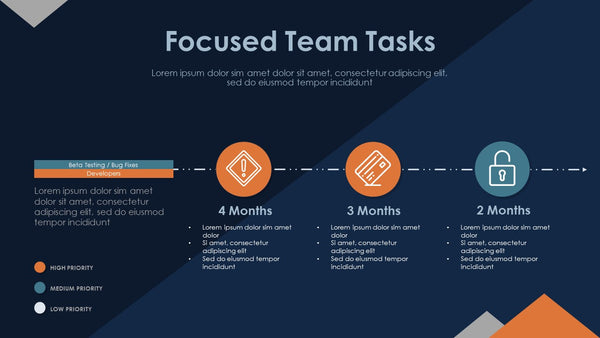 Product Roadmap
