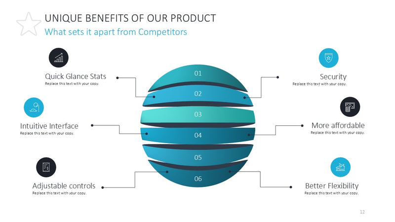 New Product Introduction Presentation