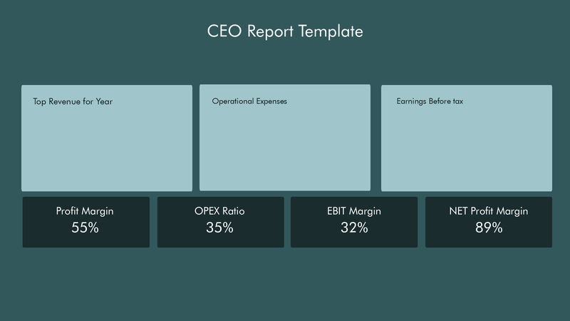 CEO Report Keynote Template