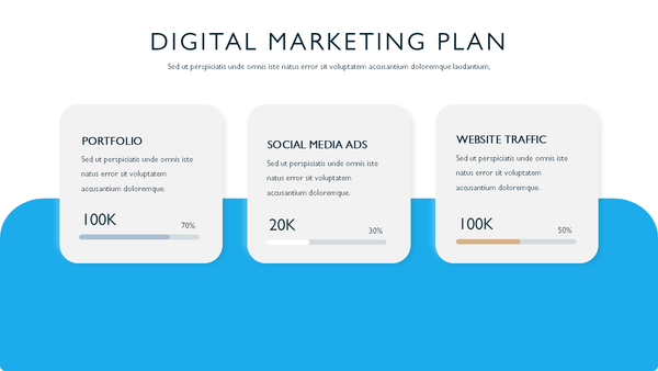 Anasalez – Sales Analysis Powerpoint Presentation