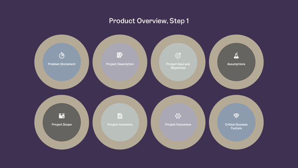 Product Launch Roadmap for PowerPoint