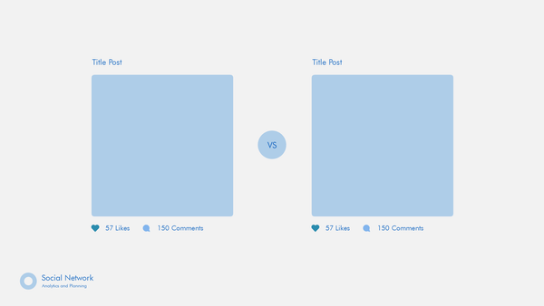 Instagram Analysis
