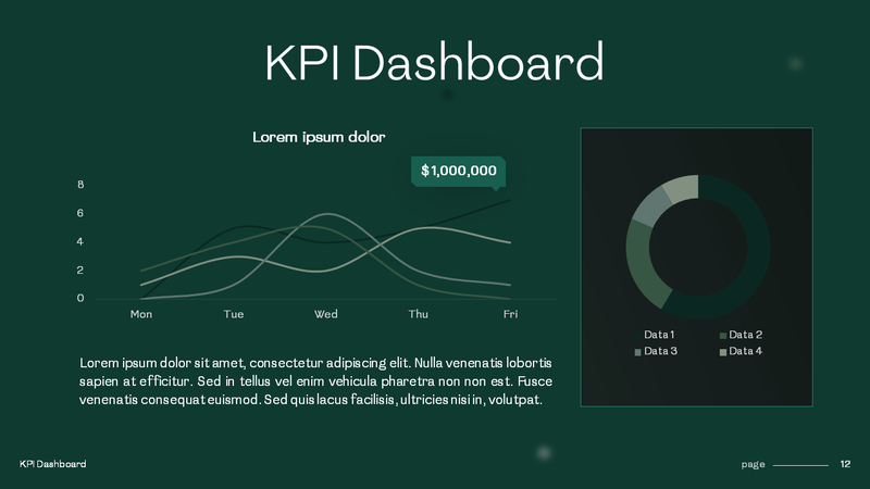 Creative KPI Dashboard PowerPoint Presentation